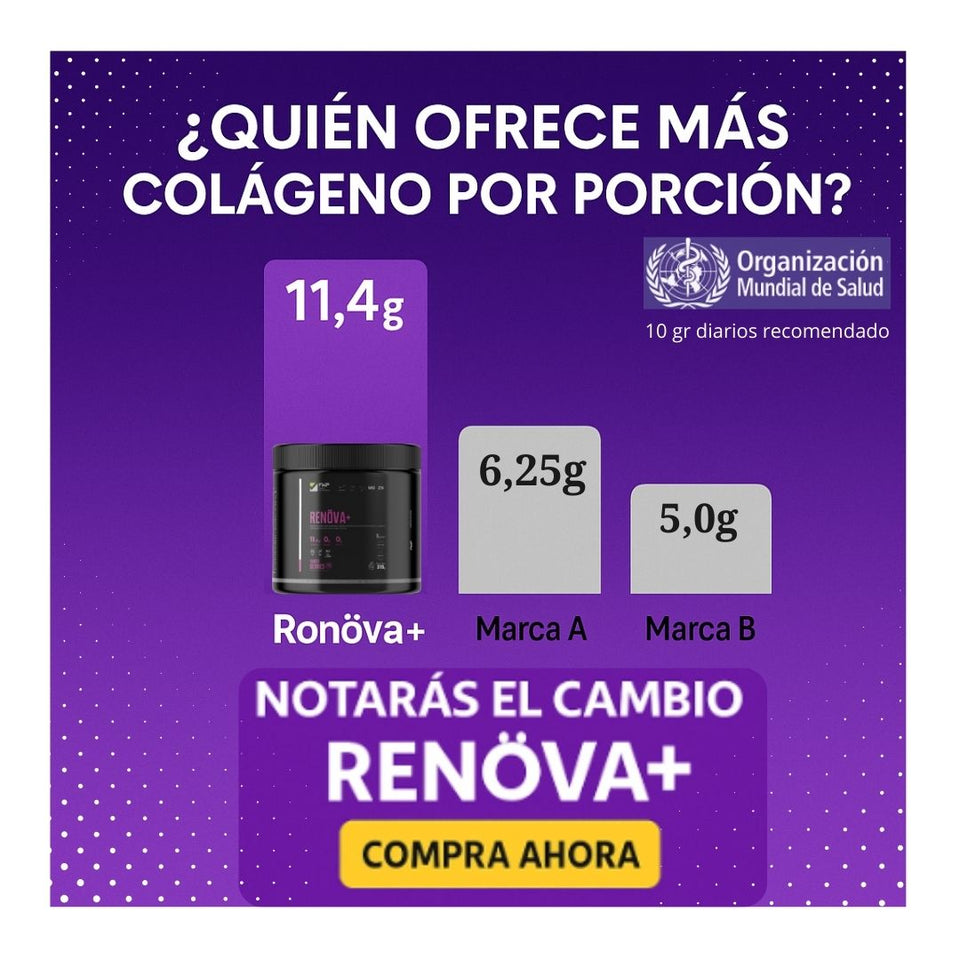 💜 RENOVA+ (RESVERATROL PREMIUM Y VITAMINAS)